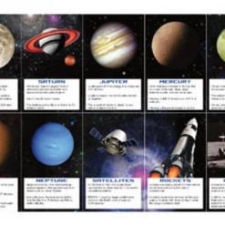 Balloon Agencies Home & Garden Space Blast Fact Cards 14Pk Interesting Fact About The Moon Planets & Space Game